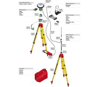 GPS/GNSS-приемник Leica GS15 Расширенный