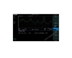 Программная опция рефлектометр АКИП Refl-SSA3000X