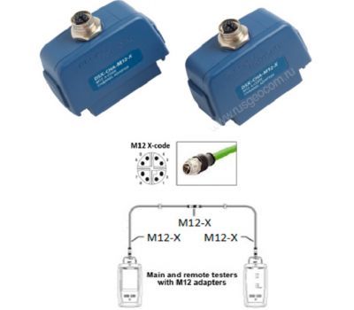 Набор гнездовых адаптеров Fluke Networks DSX-CHA-M12-X-S