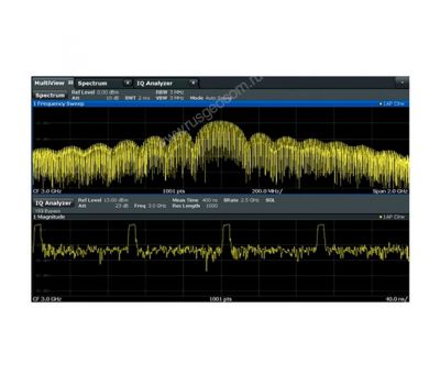 Расширение полосы анализа до 40 МГц Rohde&Schwarz FSVA-B40 для анализаторов спектра и сигналов