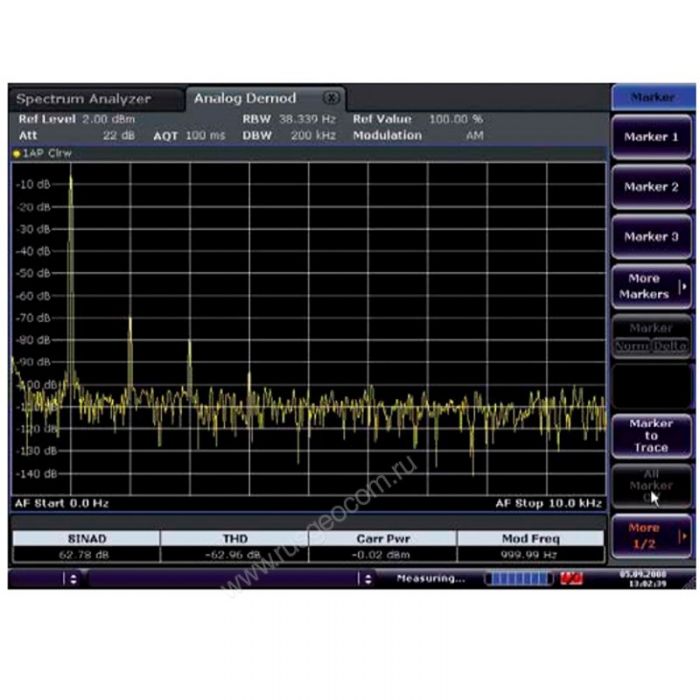 Анализ аналоговой модуляции АМ/ЧМ/ФМ Rohde&Schwarz FPS-K7 для анализаторов спектра и сигналов