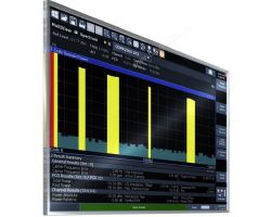Анализ сигналов базовых станций CDMA2000 Rohde&Schwarz FSL-K82 для анализаторов спектра и сигналов
