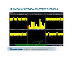 Анализ сигналов базовых станций 3GPP Rohde&Schwarz FSW-K72 для анализаторов спектра и сигналов