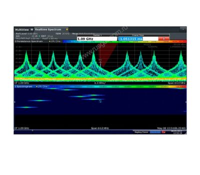 Анализ в реальном масштабе времени в полосе 160 МГц Rohde&Schwarz FSW-K160RE для анализаторов спектра и сигналов