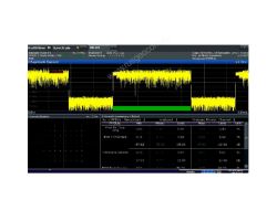 Анализ сигналов WLAN IEEE 802.11a/b/g Rohde&Schwarz FSW-K91 для анализаторов спектра и сигналов