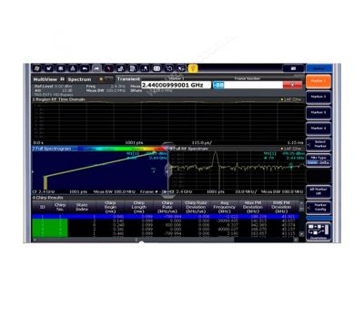 Анализ переходных процессов Rohde&Schwarz FSW-K60 для анализаторов спектра и сигналов
