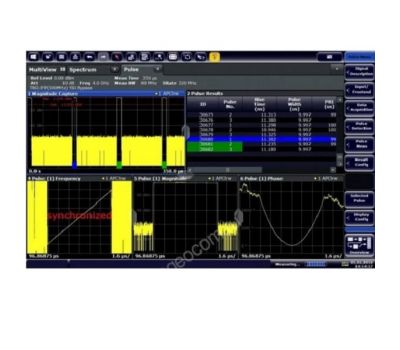 Анализ ЛЧМ-сигналов Rohde&Schwarz FSW-K60C для анализаторов спектра и сигналов