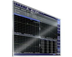 Измерение коэффициента шума и усиления Rohde&Schwarz FPS-K30 для анализаторов спектра и сигналов