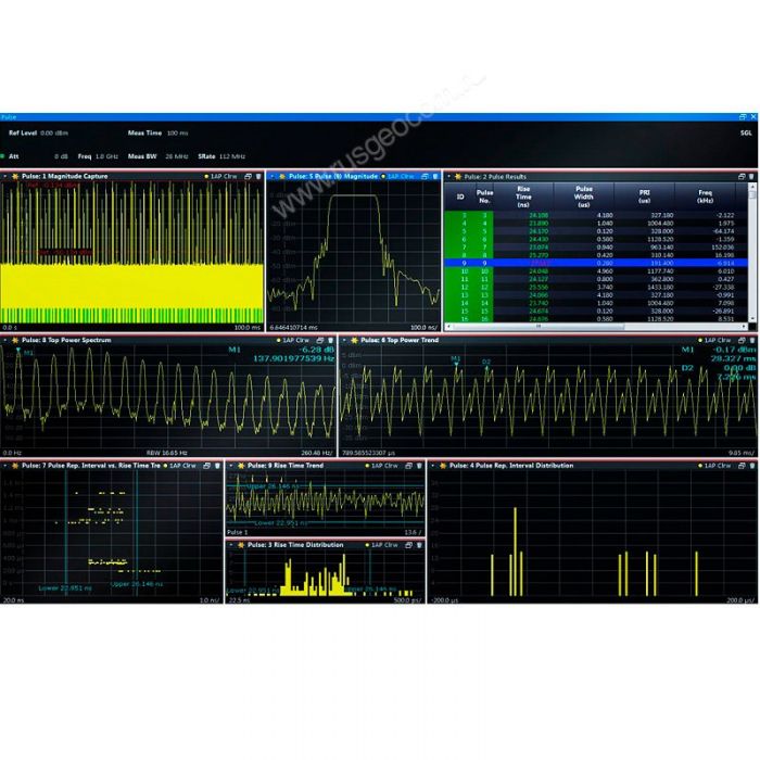 Анализ импульсных сигналов Rohde&Schwarz VSE-K6 для анализаторов спектра и сигналов